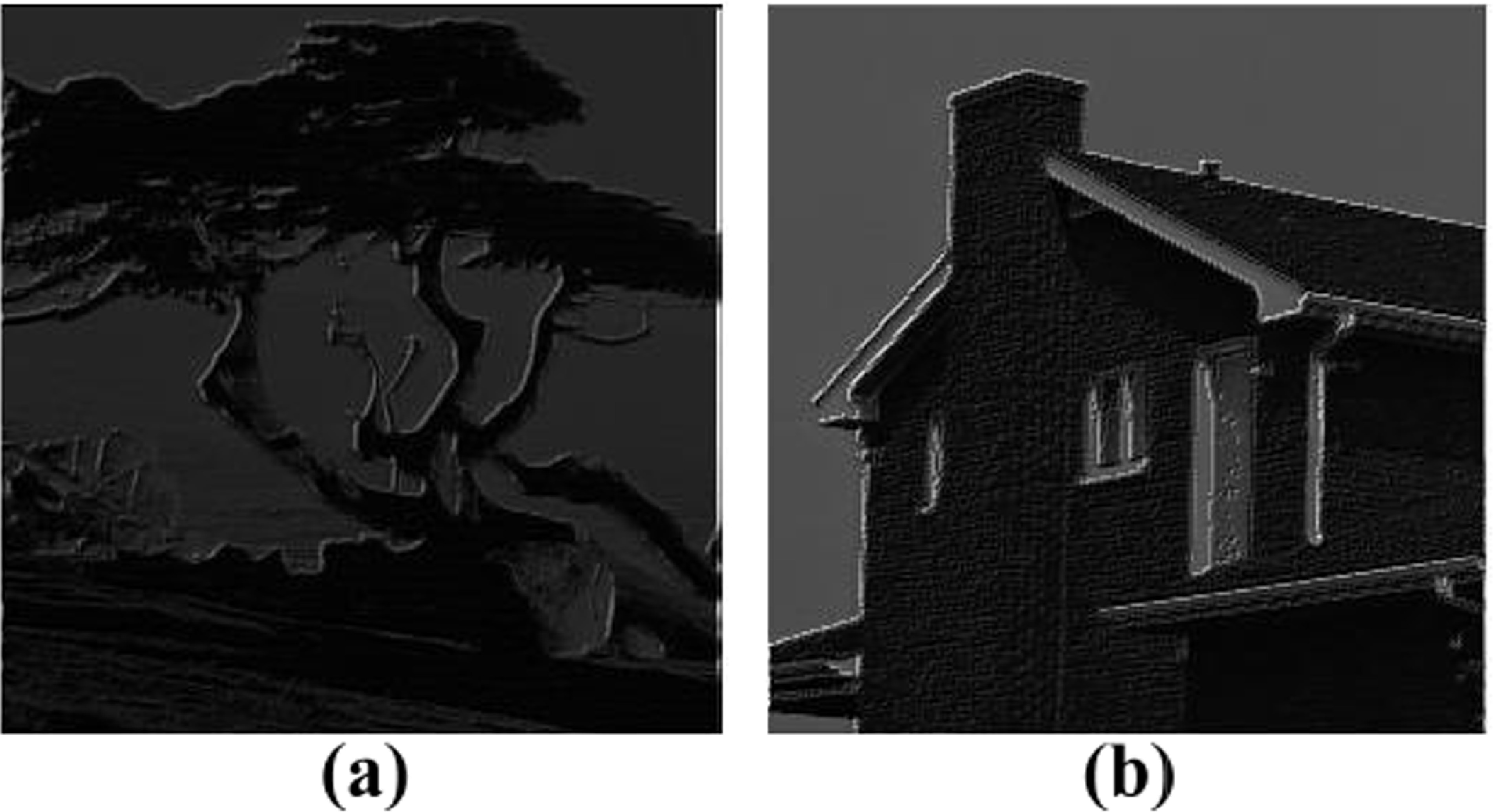 Recursive approximate multiplier design with enhanced accuracy and ...