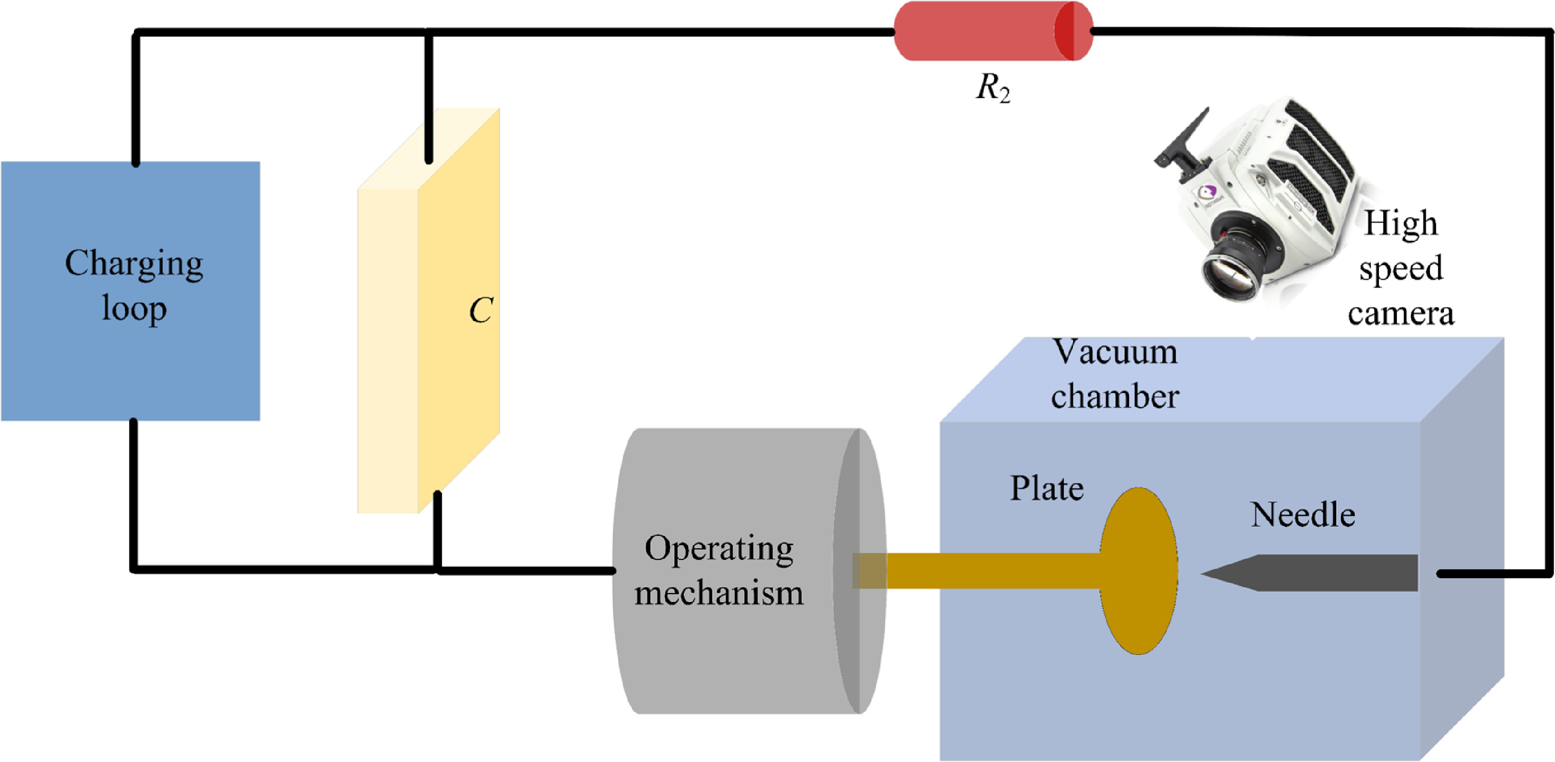 Study on formation and development mechanism of cathode spots in ...