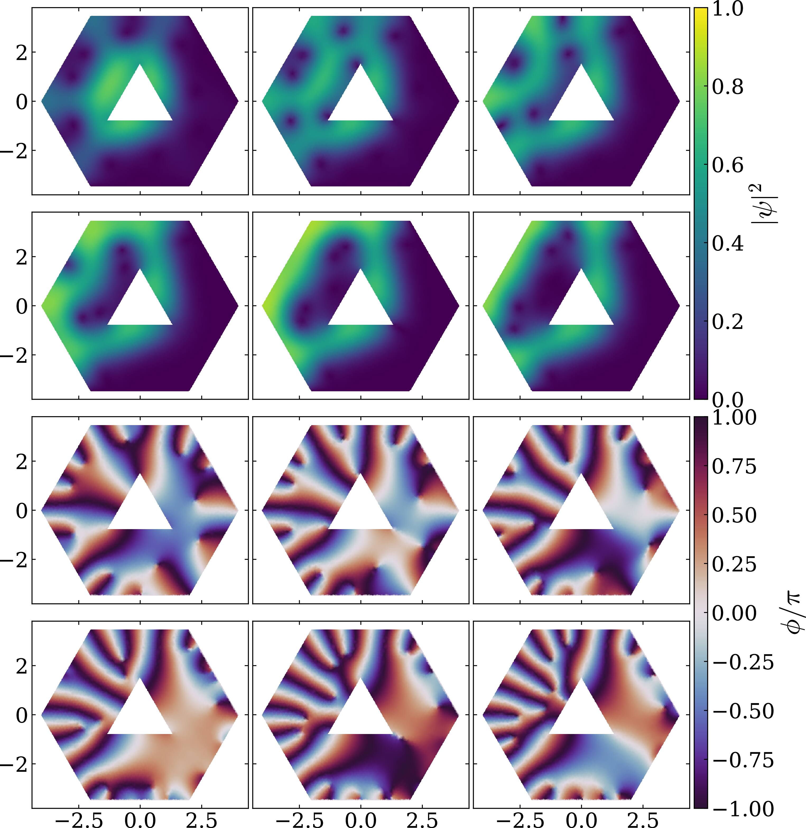 Abrikosov vortex dynamics in mesoscopic superconductors with polygonal ...