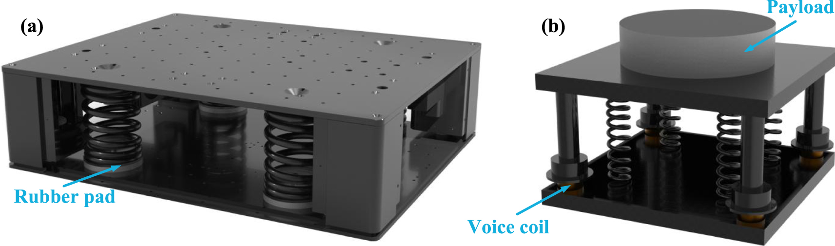 Satellite micro-vibration active isolation control with broadband