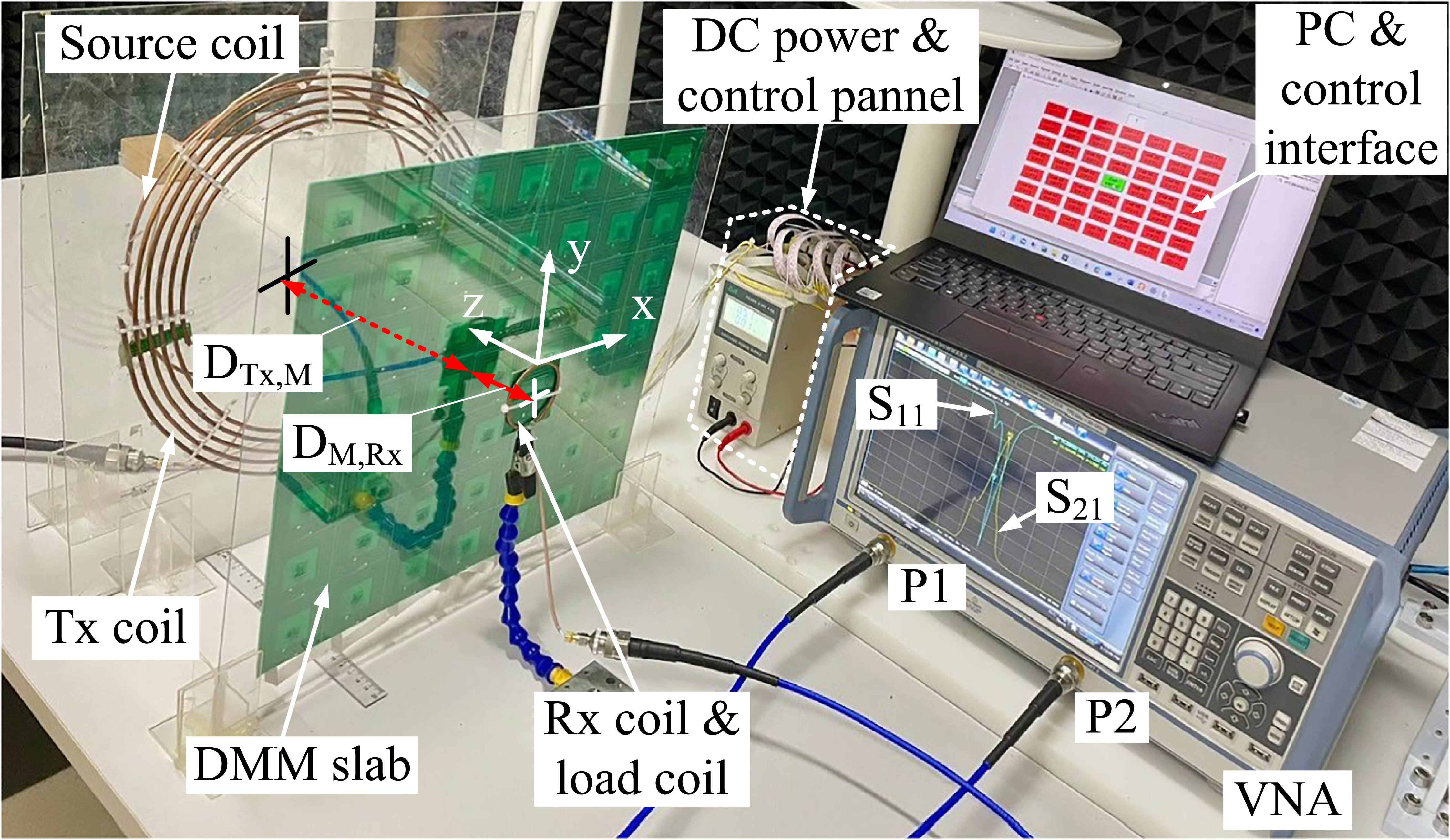 Digital Misalignment Space-modulated reconfigurable digital metamaterial based on magnetic ...