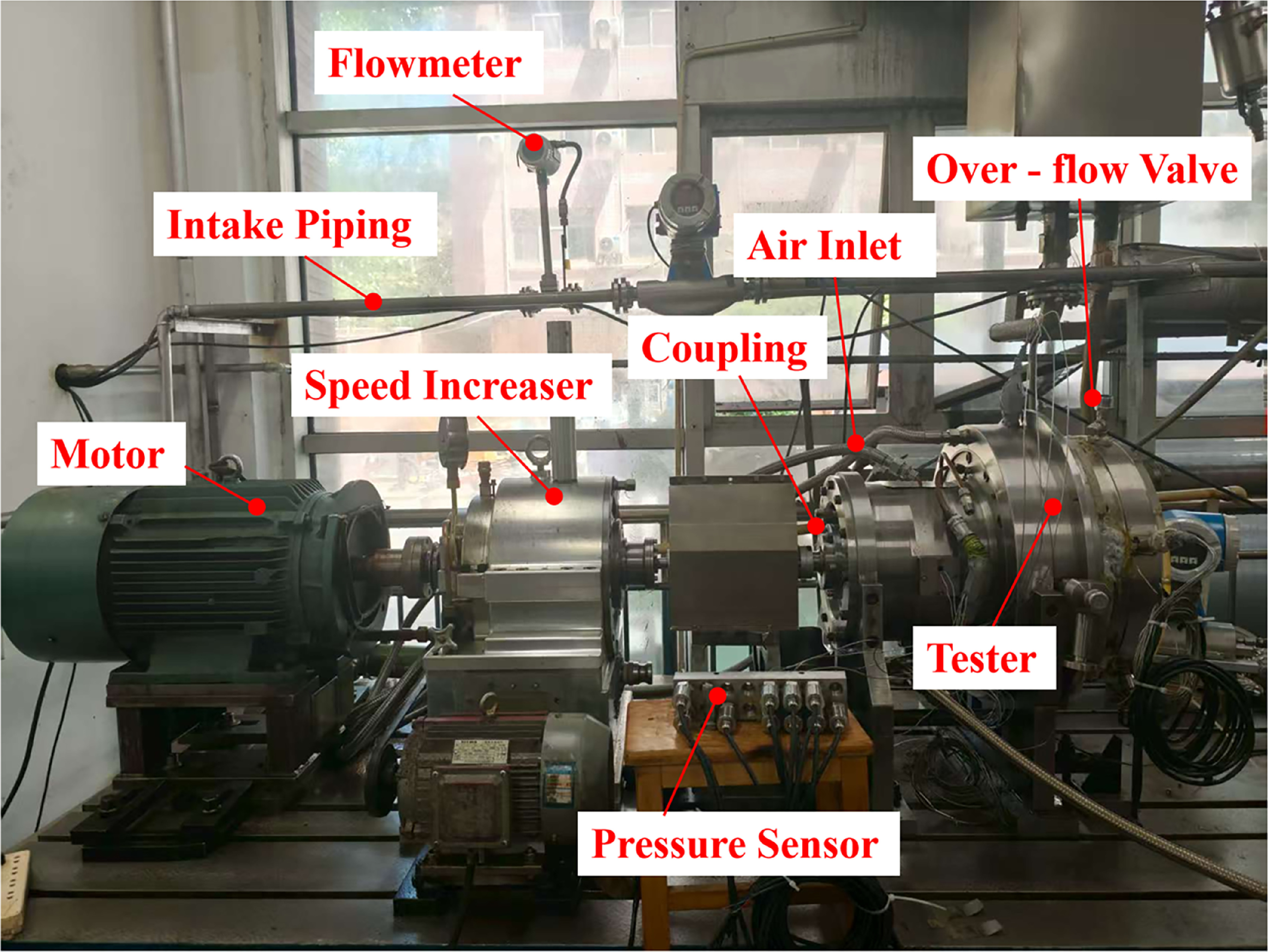 Bench-scale testing study on the influence of surface texturing on ...