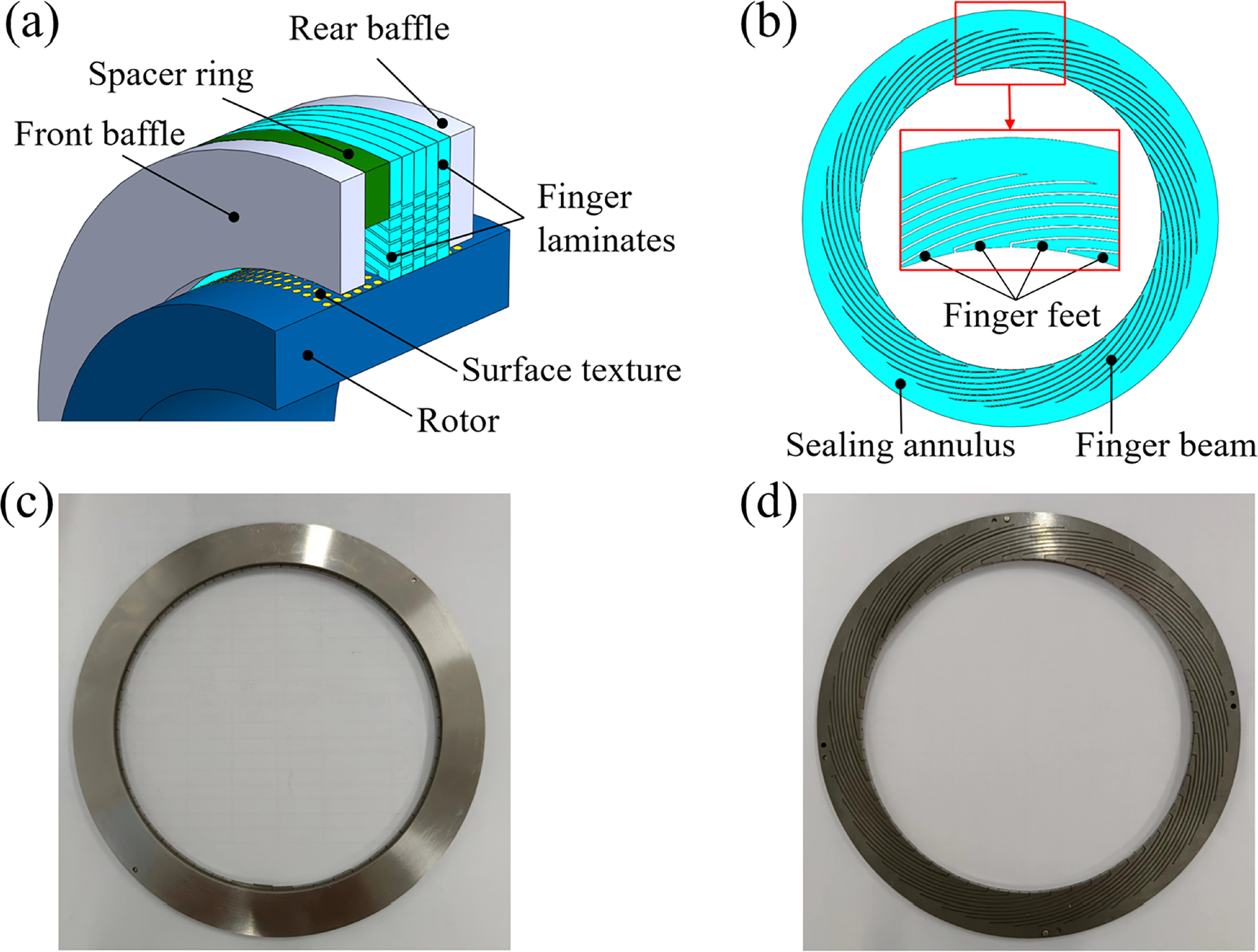 Bench-scale testing study on the influence of surface texturing on ...