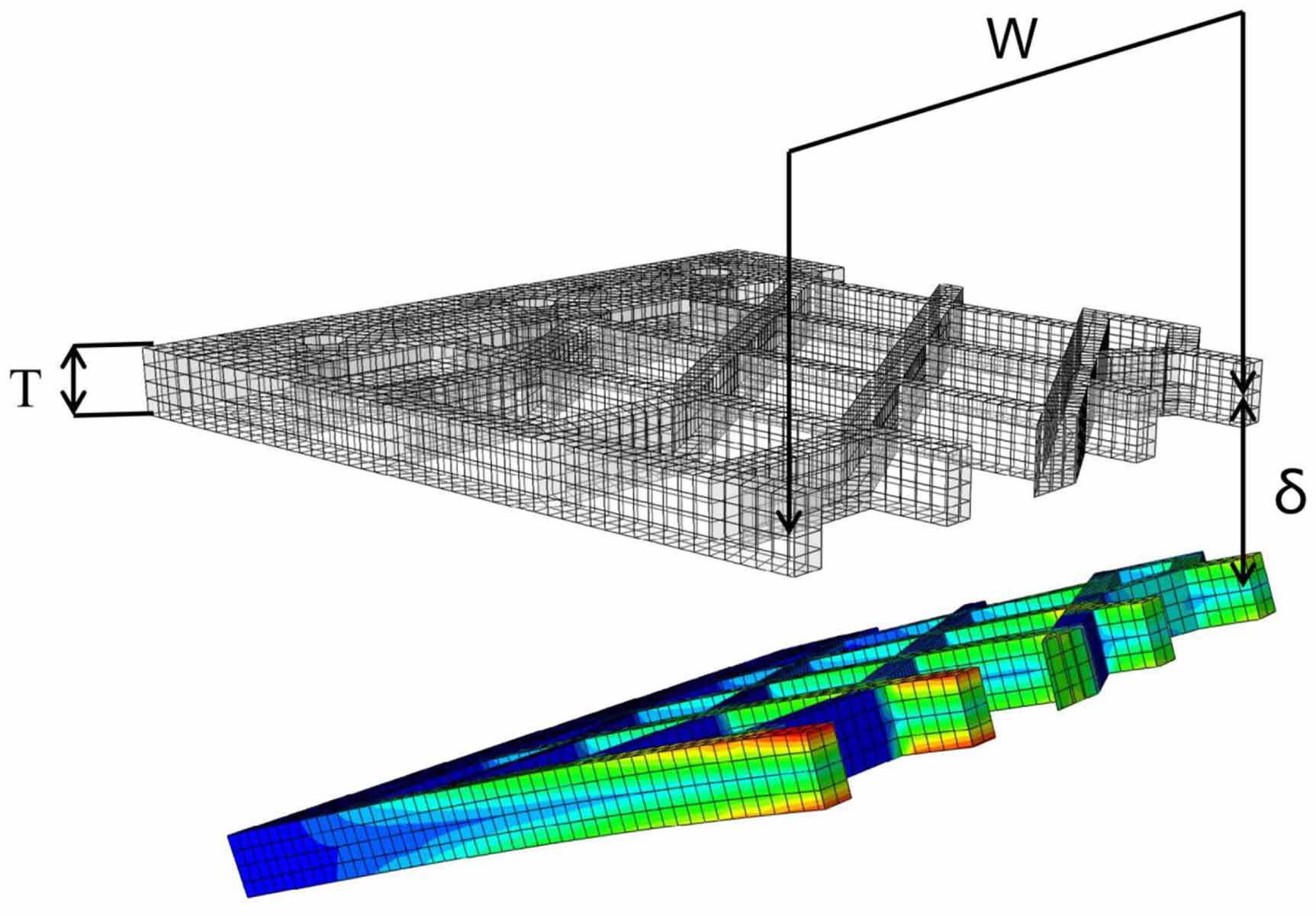 Design For Deflection Based on dragonfly wings, design of a ternary heterogeneous bionic thin ...