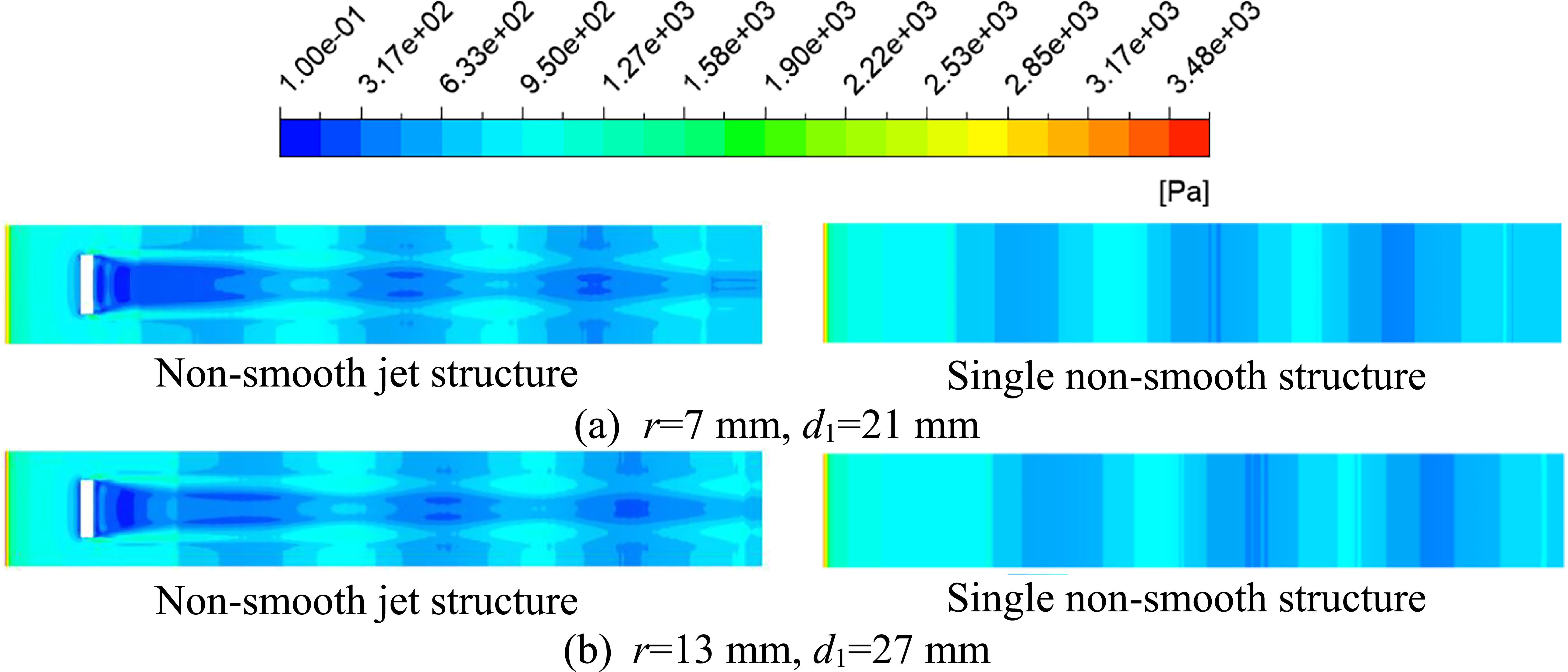 Analysis of energy-saving and drag-reduction characteristics of bionic ...