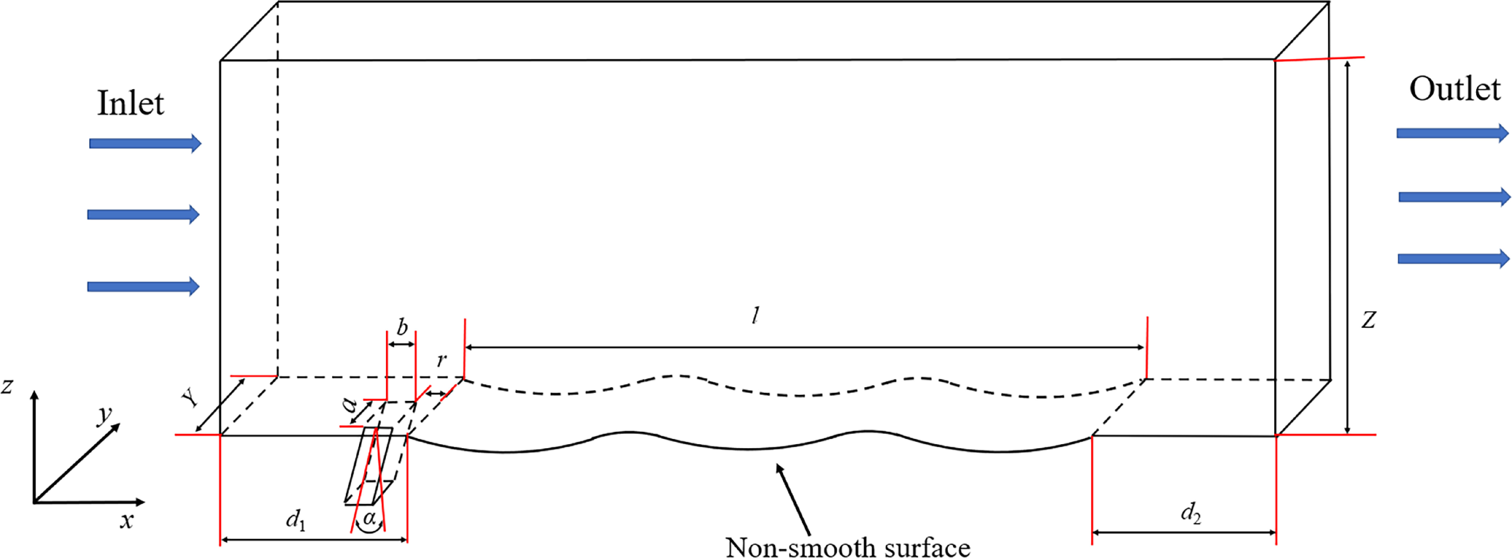 Analysis of energy-saving and drag-reduction characteristics of bionic ...