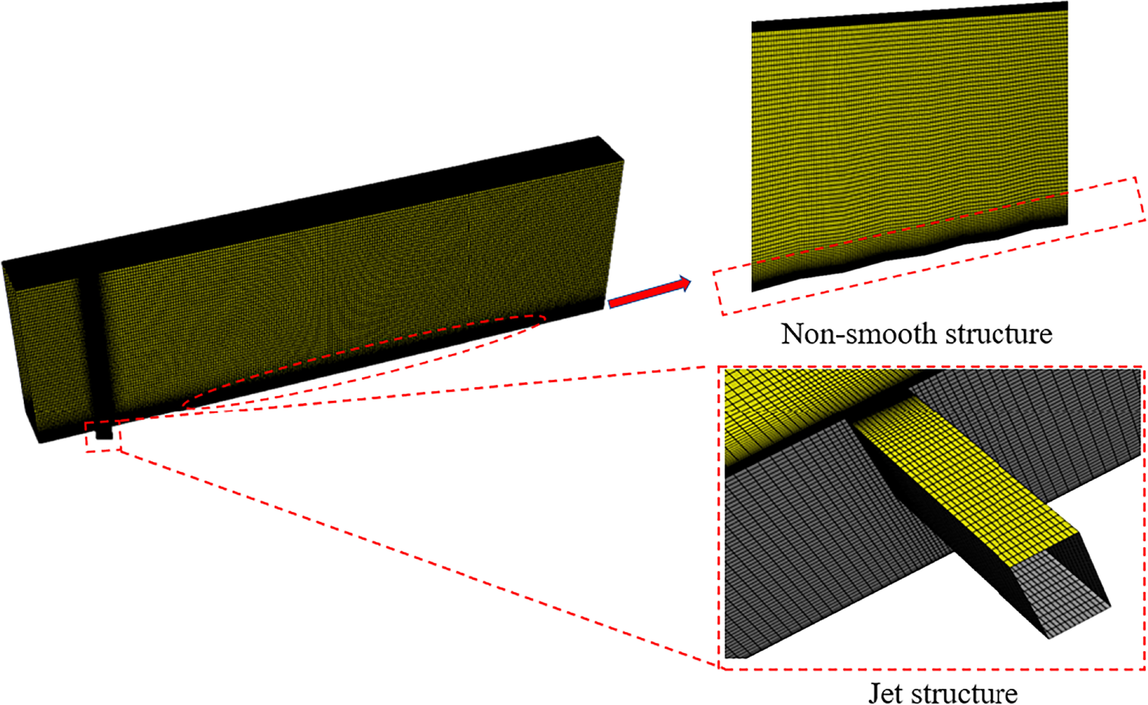 Analysis of energy-saving and drag-reduction characteristics of bionic ...