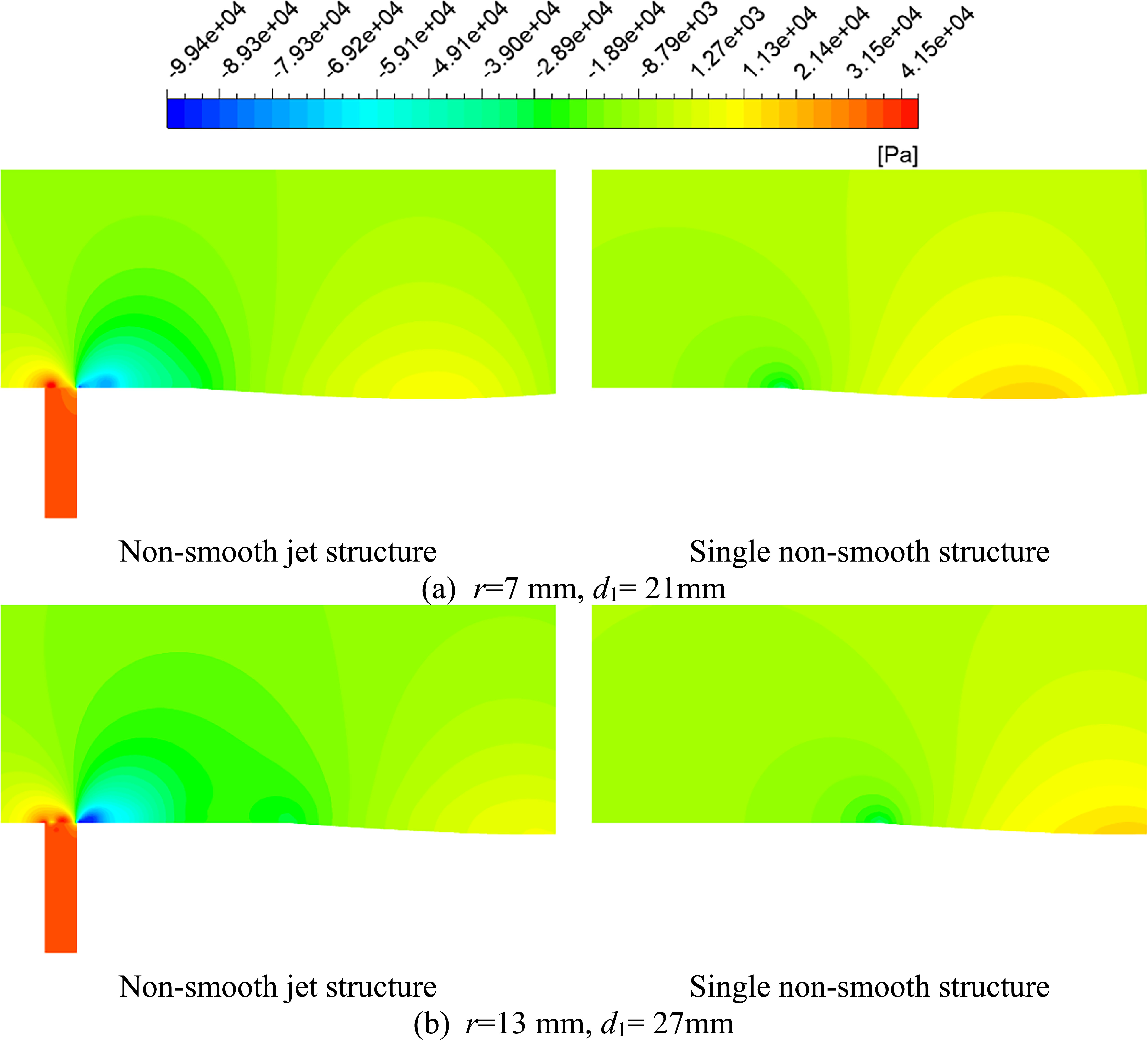 Analysis of energy-saving and drag-reduction characteristics of bionic ...