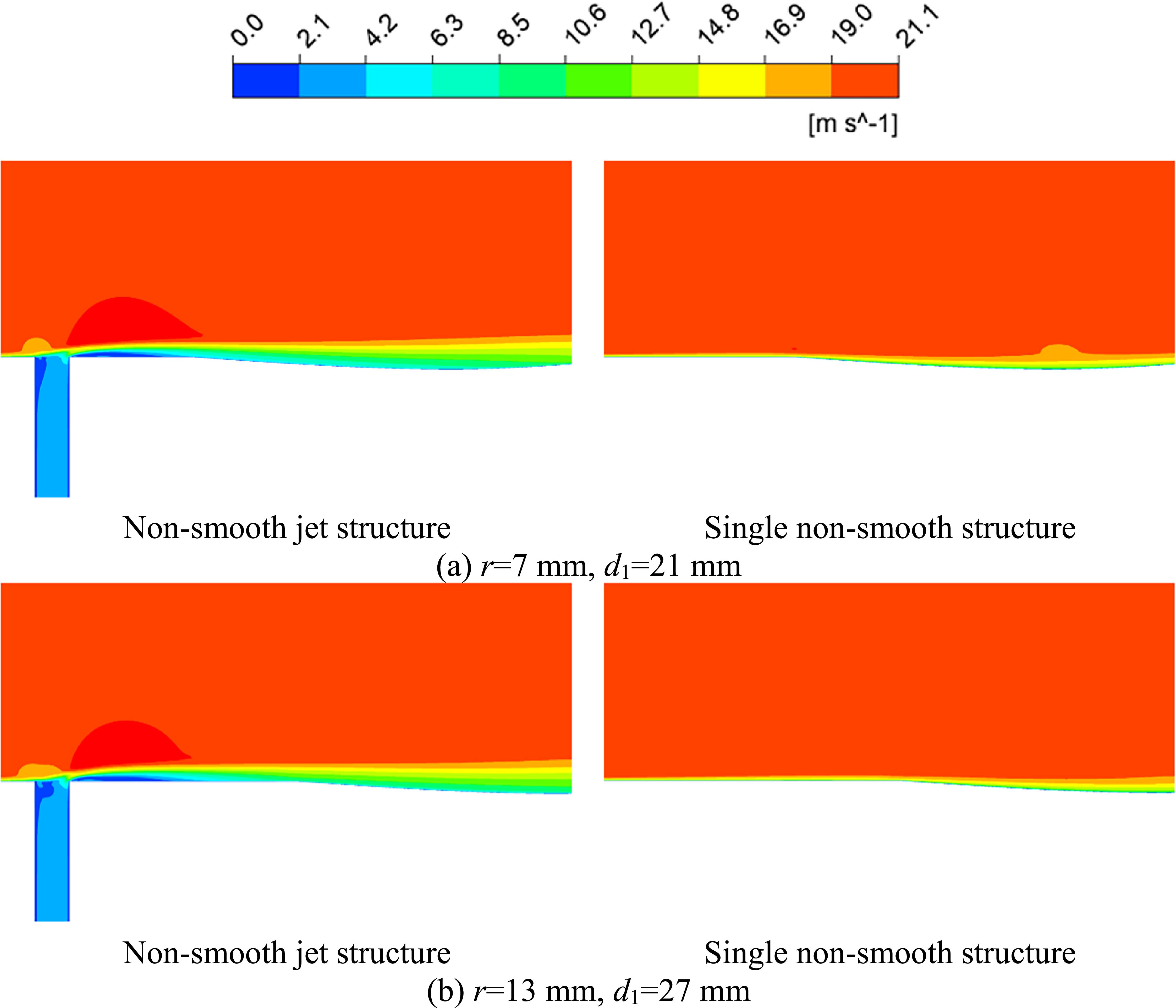 Analysis of energy-saving and drag-reduction characteristics of bionic ...