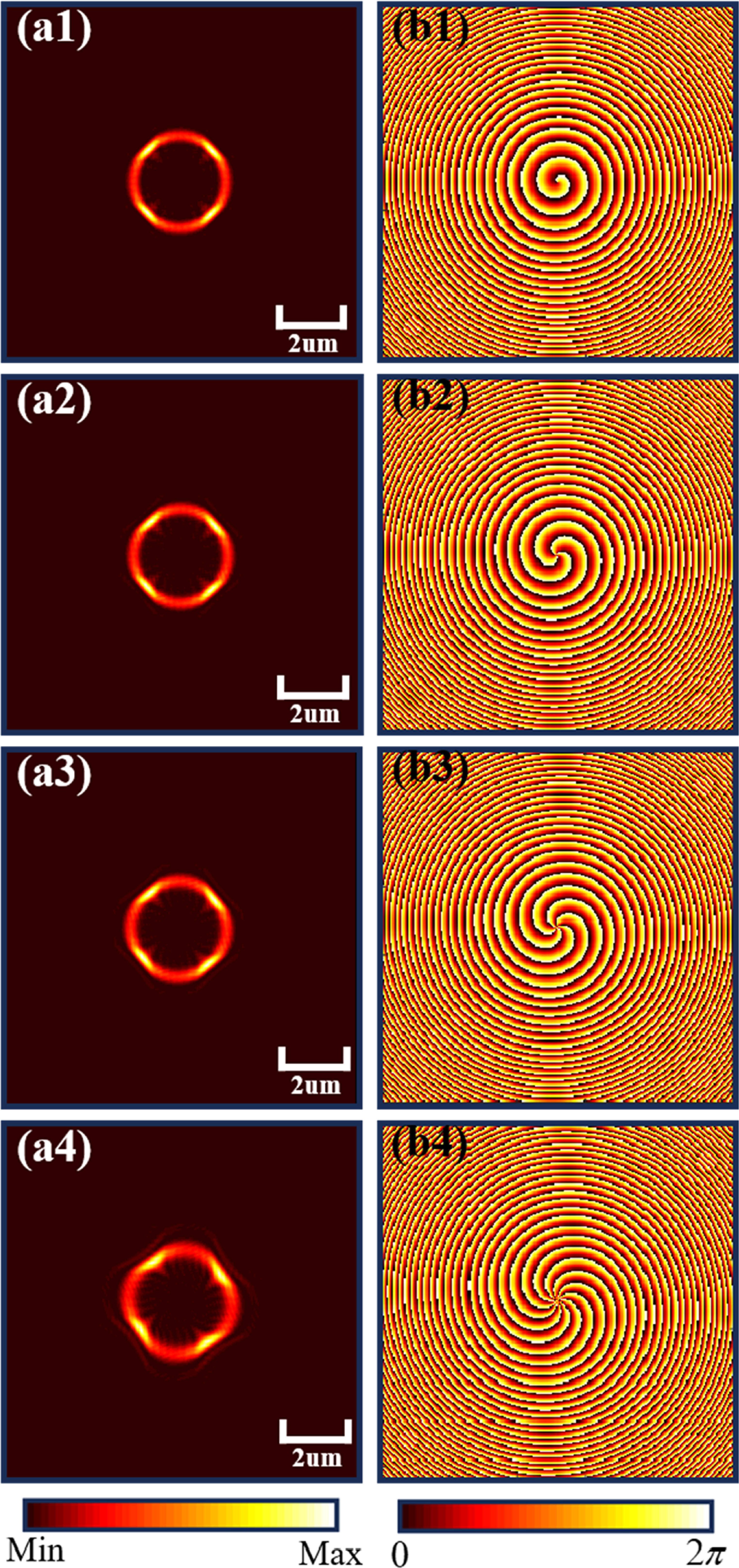 Polarization-sensitive multifunctional metasurface integrating optical ...