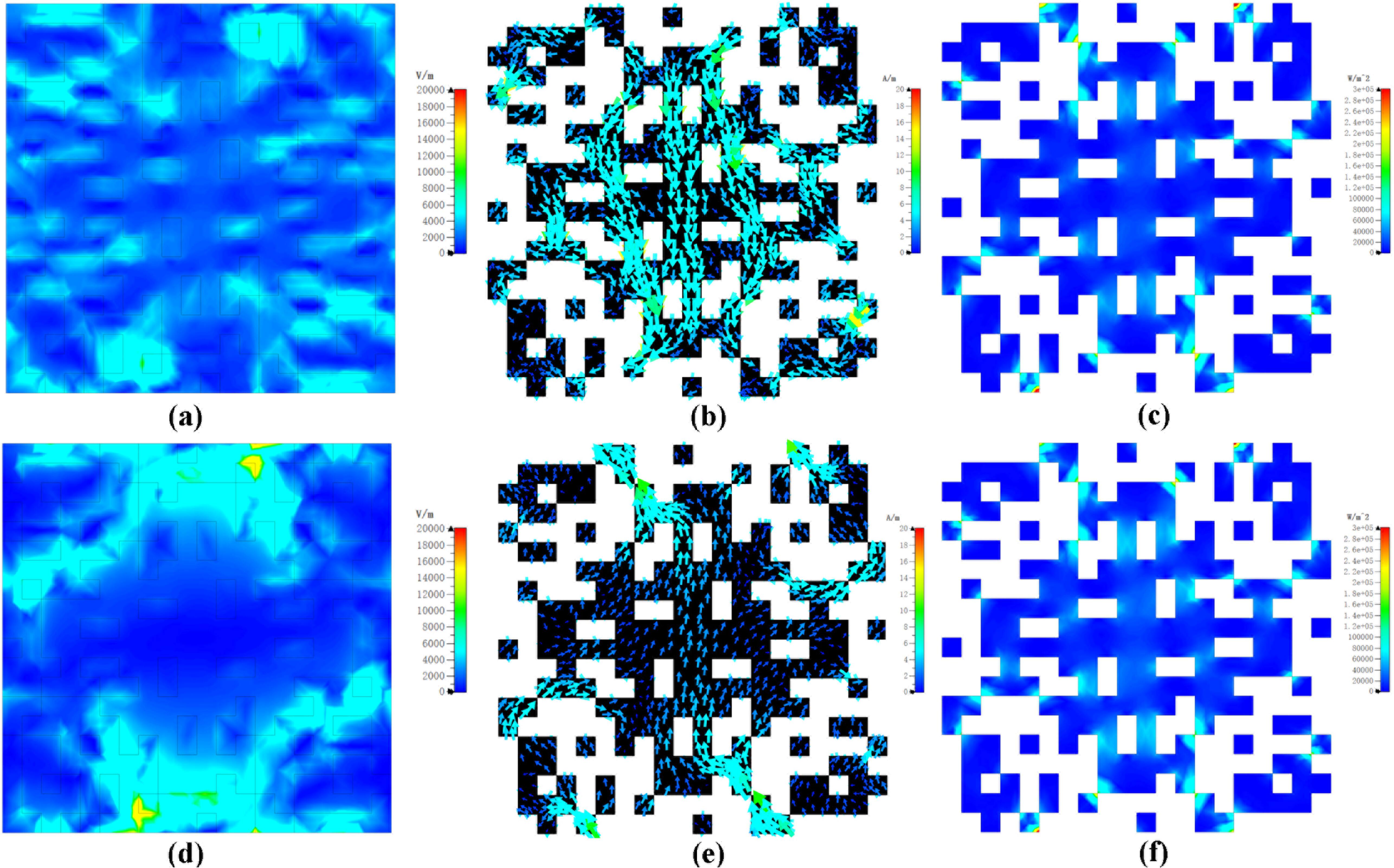 Ess Metasrface Fast pattern design of the metasurface absorber based on deep learning ...