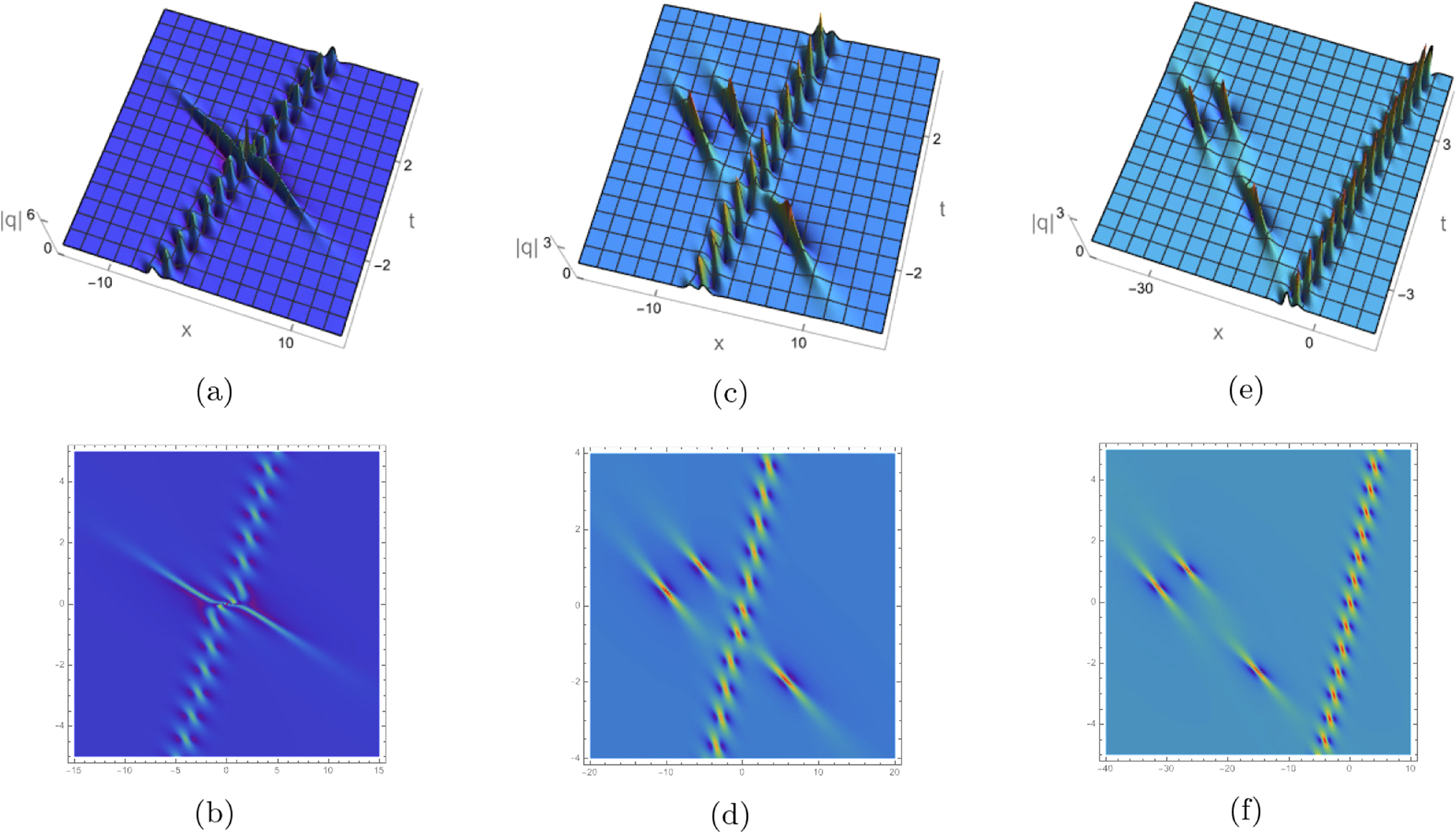 Localized waves and interaction solution for the fifth-order nonlinear ...
