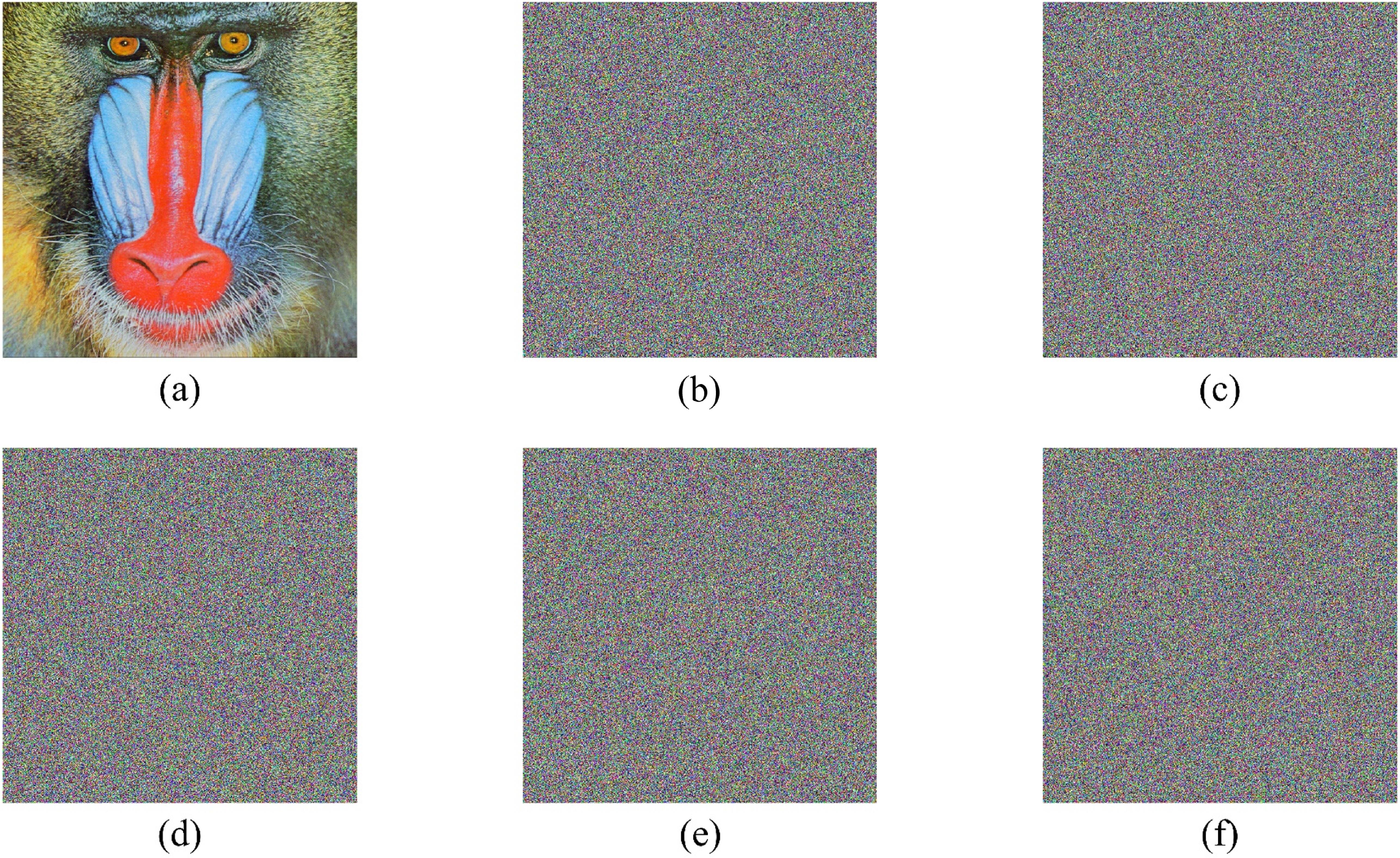 Medical image encryption algorithm based on a novel 4D chaotic system ...