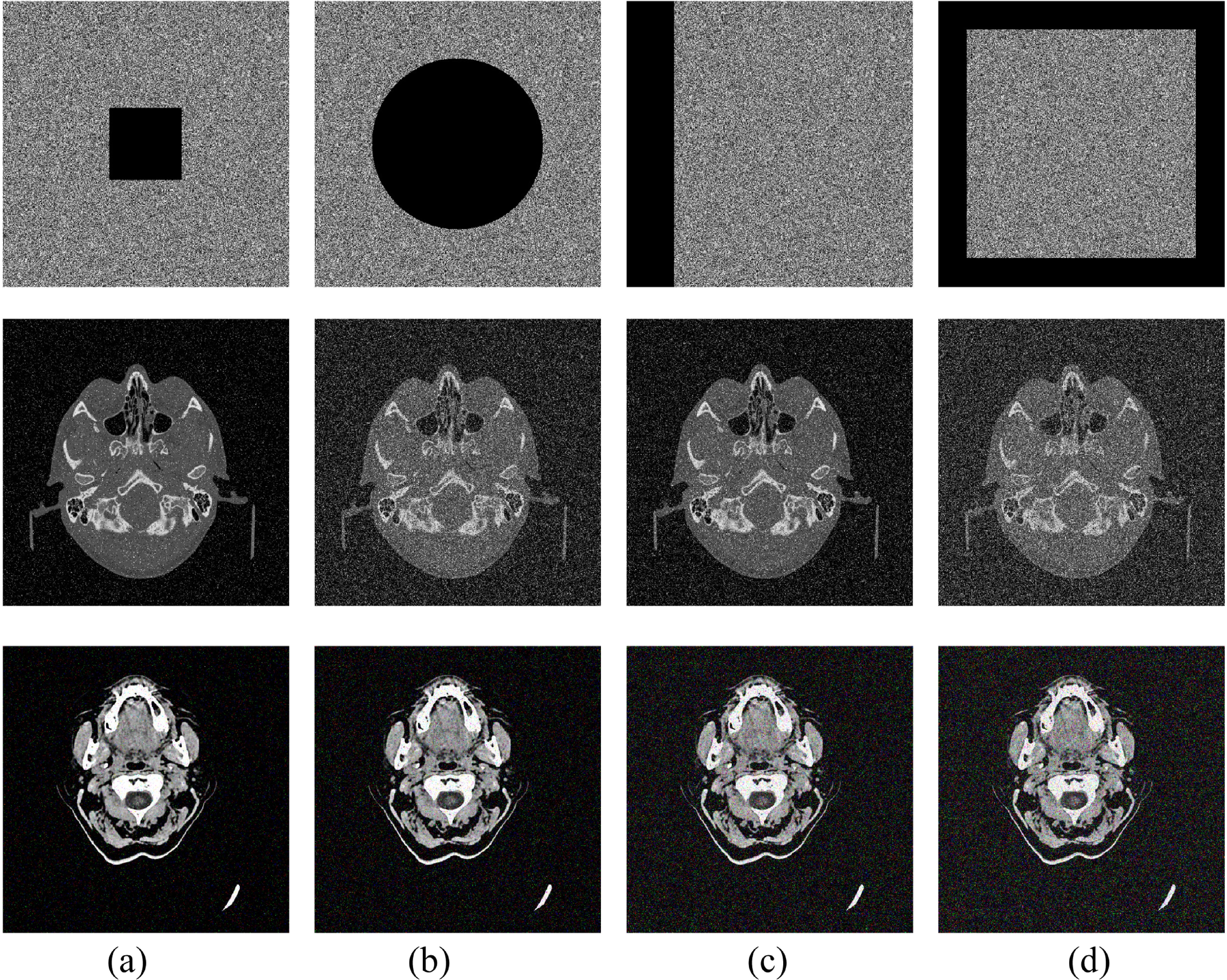 Medical image encryption algorithm based on a novel 4D chaotic system ...