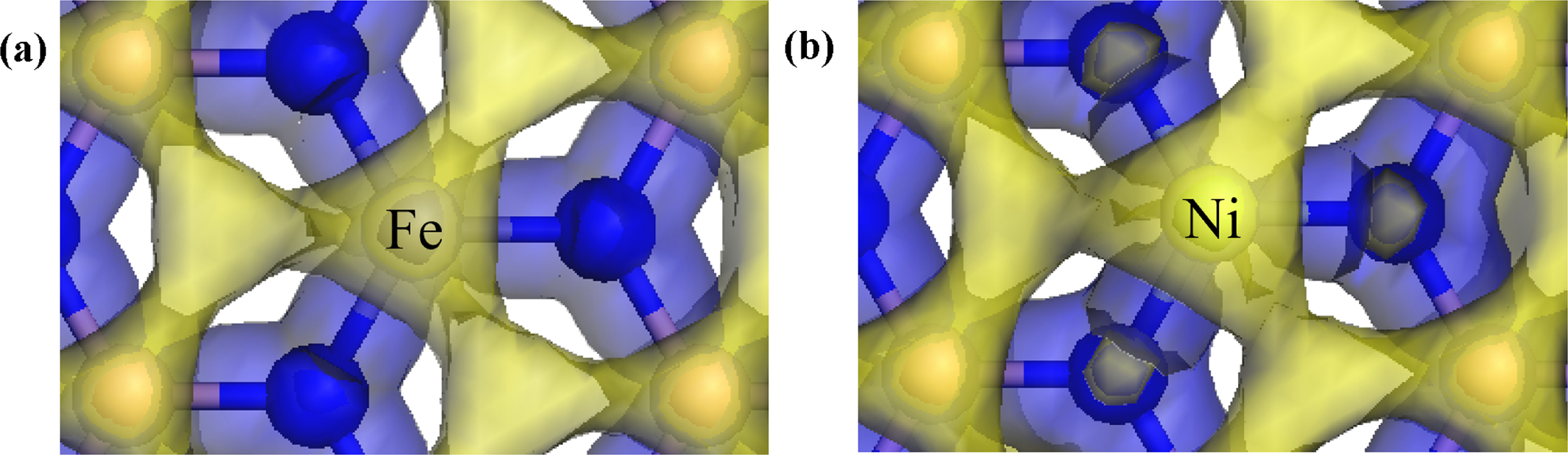 Theoretical study of Fe and Ni doped SnS2/h-BN composite ceramics ...