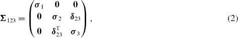 Equation (2)