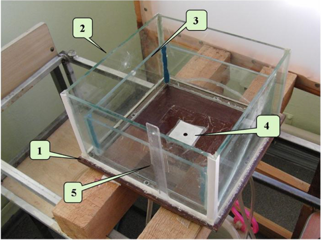 Bath-tub vortex attenuation with the increase of in-vessel water level ...