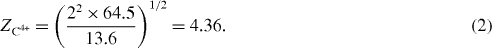 Equation (2)