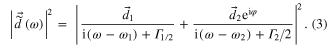 Equation (3)