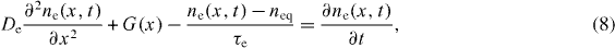 Equation (8)