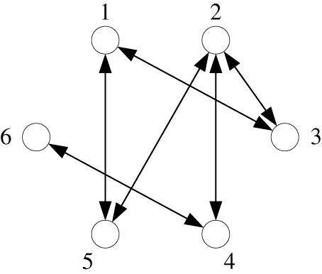 Adaptive generalized function matrix projective lag synchronization ...