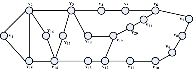Identifying node importance based on information entropy in complex ...