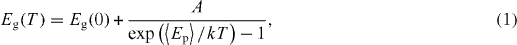 Equation (1)
