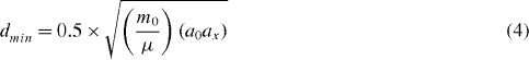 Equation (4)