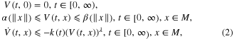 Equation (2)