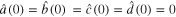 $\hat{a}(0)=\hat{b}(0)=\hat{c}(0)=\hat{d}(0)=0$