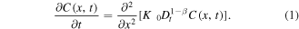 Equation (1)