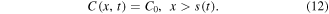 Equation (12)