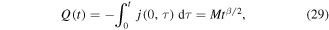 Equation (29)