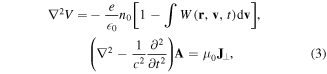 Equation (3)