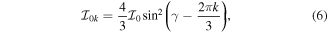 Equation (6)