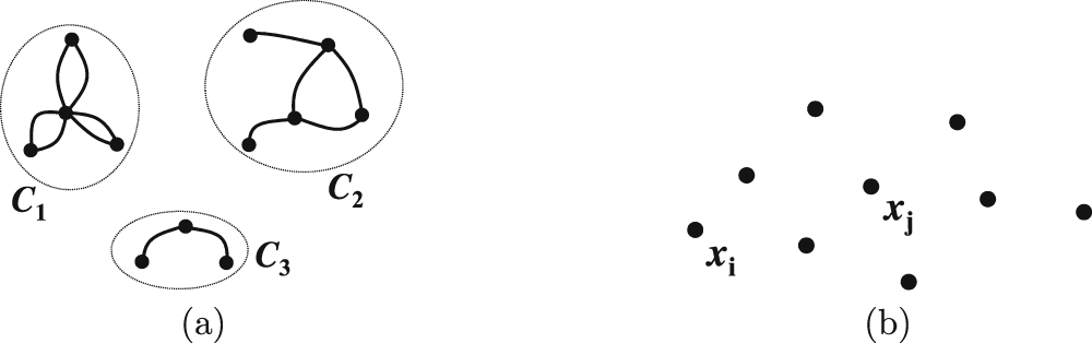 Universal topological representation of geometric patterns - IOPscience