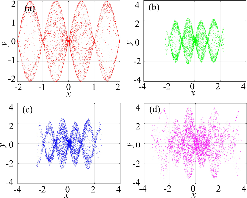 Fractional symbolic network entropy analysis for the fractional-order ...