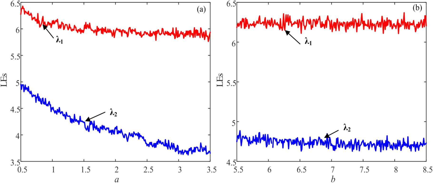 A visually secure asymmetric image encryption scheme based on RSA ...
