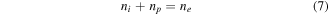 Equation (7)
