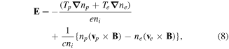 Equation (8)