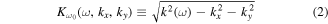 Equation (2)