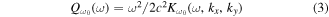 Equation (3)
