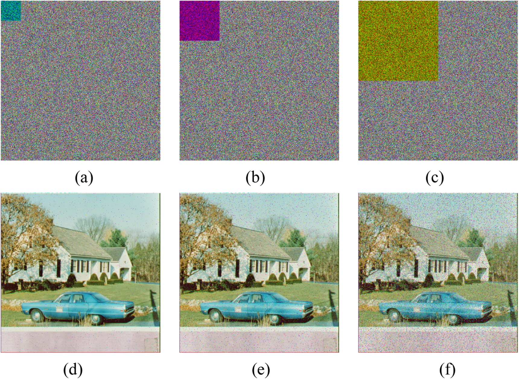 A chaotic image encryption algorithm combining 2D chaotic system and ...