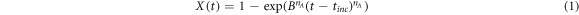 Equation (1)
