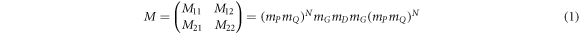 Equation (1)