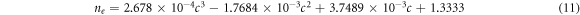 Equation (11)