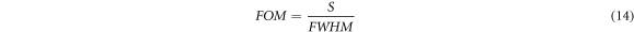 Equation (14)