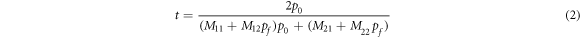 Equation (2)