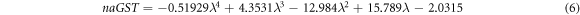Equation (6)