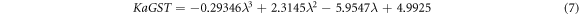 Equation (7)